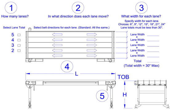 multi-lane conveyor system design drawing