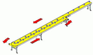 multi-lane-conveyors-from-SmartMove®-Conveyors